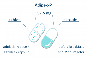 adipex-p