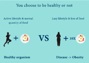 obesity-is-a-disease